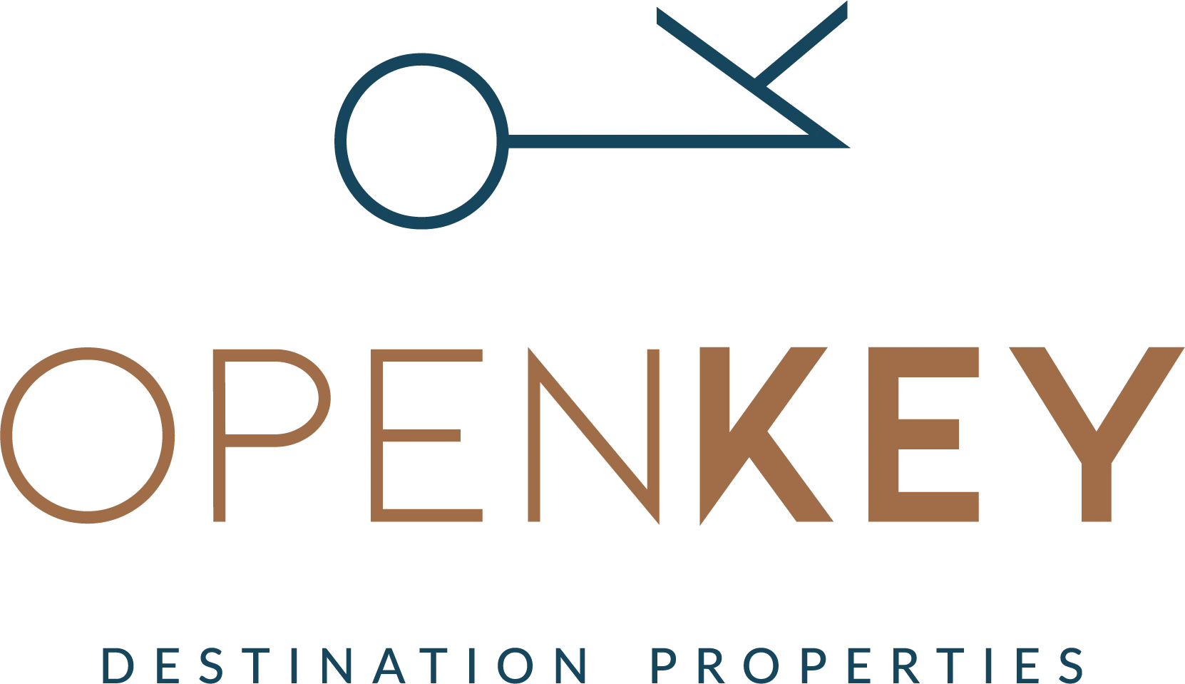OPENKEY Destination Properties
